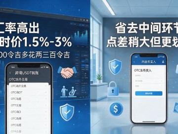马来西亚虚拟数字货币怎么买，本地人常用的靠谱渠道和避坑指南