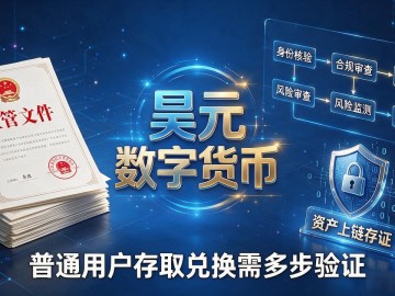 想查昊元数字货币最新消息？近期动态、走势与变化帮你一次理清