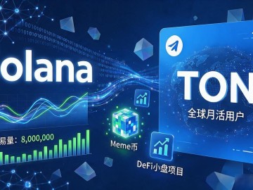 主流数字货币币种大全：2026热门币种有哪些？一文帮你理清
