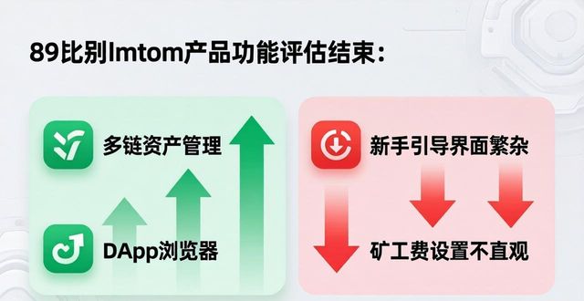 钱包官方网站_imToken钱包官方网址的市场反馈与产品评估_钱包平台正规吗
