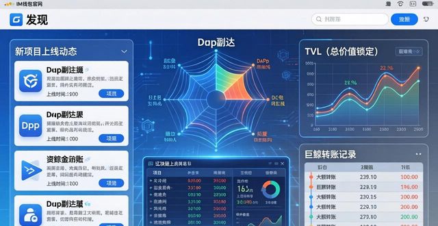 im钱包官网实操：三步掌握市场动态追踪技巧