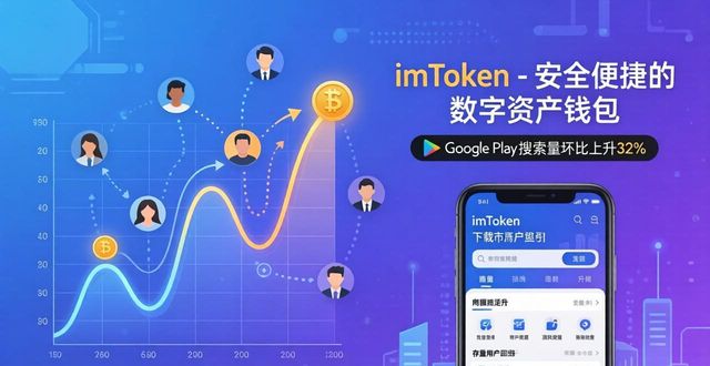 跟踪百科_探索imToken官方下载app的市场变化跟踪与分析_安卓市场官方下载