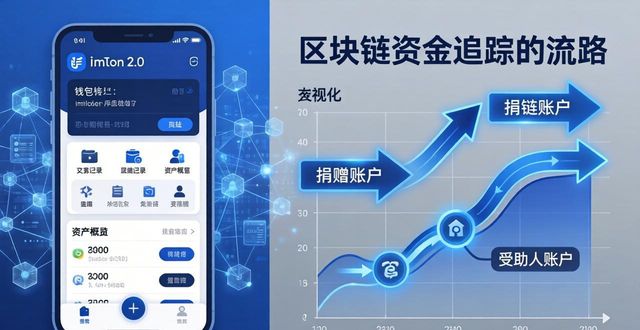 用imToken最新版2.0做公益？三步学会