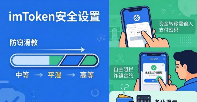 如何在imToken官网下载2.0国际版上设置账户安全级别？_如何在imToken官网下载2.0国际版上设置账户安全级别？_如何在imToken官网下载2.0国际版上设置账户安全级别？