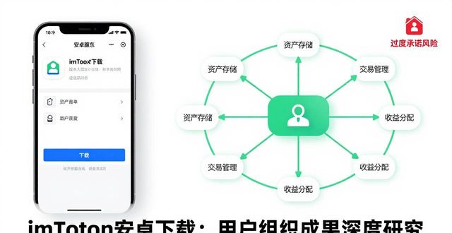 imToken安卓下载：用户组织成果深度研究