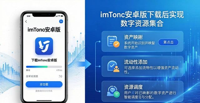 imToken安卓版下载后三步整合数字资源