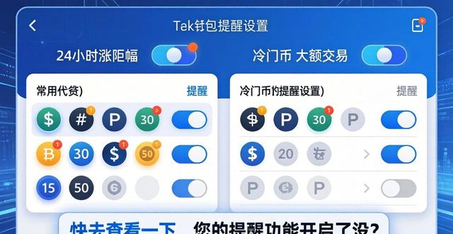 token钱包提醒设置：提升市场反应力