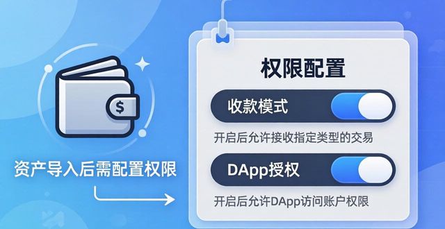 贸易合规名词解释_贸易合规的规包括哪些_如何在imToken官网下载1.0版上保持贸易合规性？
