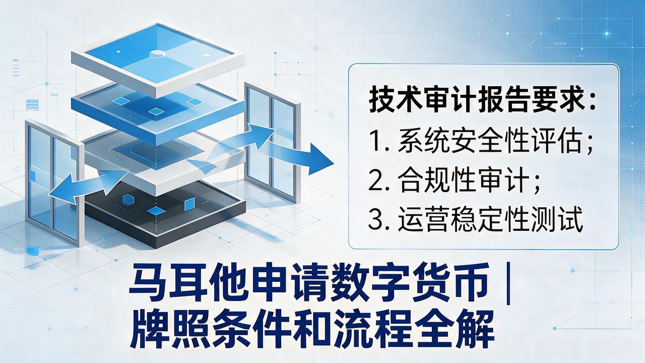 马耳他申请数字货币_马耳他VFA牌照申请_欧盟加密合规路径