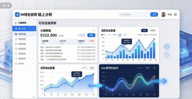 IM钱包官网追踪市场动态的实用技巧