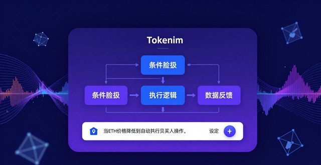 tokenim钱包最新下载的技术创新与发展趋势，展望未来数字资产管理领域的新变化。_钱包市场分析_钱包发展史