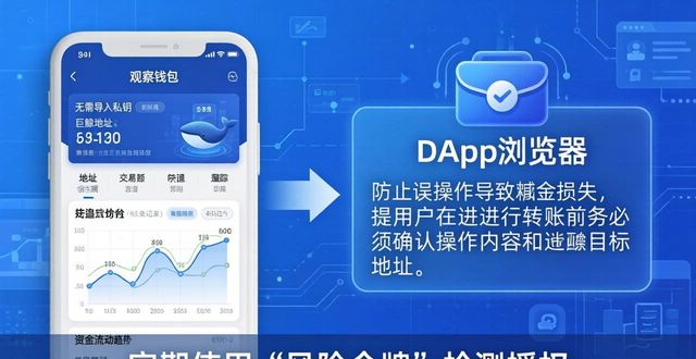 imToken免费版：投资学习与实用技巧指南