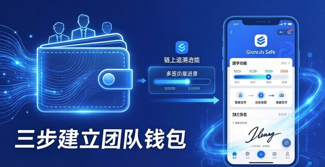 imToken官网协作攻略 | 三步建立团队钱包