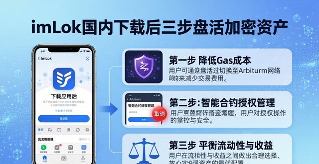 流动资金优化方案毕业设计_如何在imToken国内下载中优化你的资产流动性？_优质流动性资产占比
