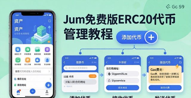 免费代币有多少_如何在imToken免费版中持有和管理ERC20代币？_imtoken代币授权