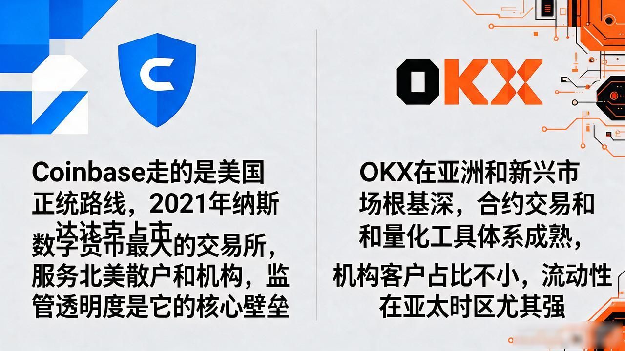 最大数字货币交易所排名_数字货币最大的交易所_币安CoinbaseOKX对比分析