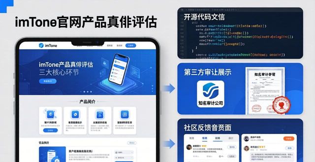 如何通过imToken正版网站进行产品评估？_官网评估_如何通过电脑进行手机定位跟踪